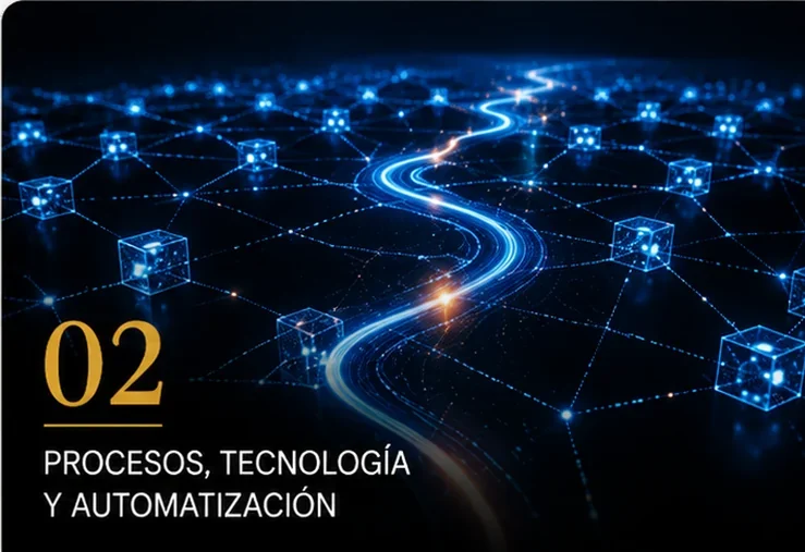 Procesos, tecnología y automatización